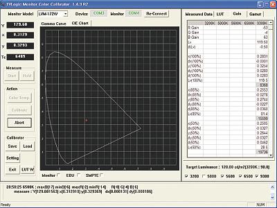 TVLOGIC CL-SOFT