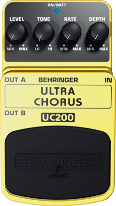 BEHRINGER UC200