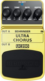 BEHRINGER UC200