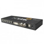 Blackmagic HDLink Pro