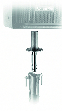 Manfrotto 618