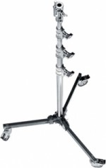 Manfrotto A690